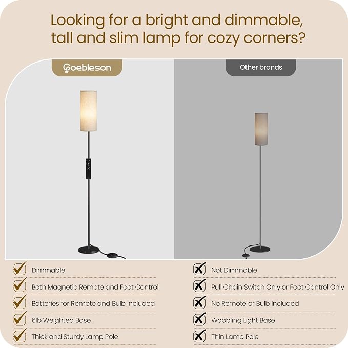 64.4” Slim Floor Lamp for Living Room with Magnetic Remote and Foot Switch, Dimmable Standing Tall Lamp Mood for Bedroom Nursery, 3 Color Temperatures, 1-Hour Timer,900LM Bulb Included,Beige E06LD05W1