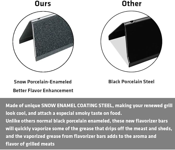 15.3" Flavorizer Bars for Weber Spirit 300 and GS4 Spirit II 300 Series E310 E320 E330 S310 S320 S330 with Front Control, Spirit e310 Grill Parts, Heat Plates Replacement for Weber 7636 69797 68843