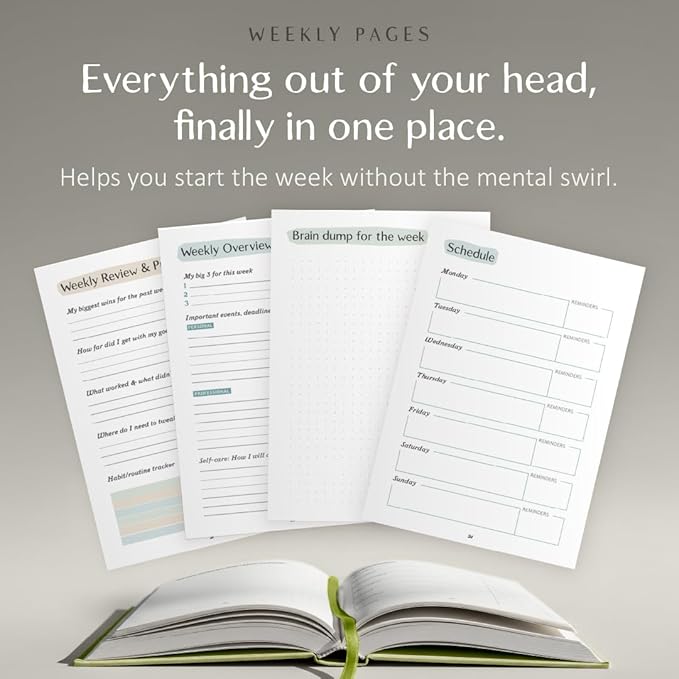The ADHD Planner for Adults - Undated Daily & Weekly ADHD Journal for Disorganized People, 90 Days - Habit Tracker, Record Emotions & Mood - Academic Goals - Structure & Focus for Adults Brains