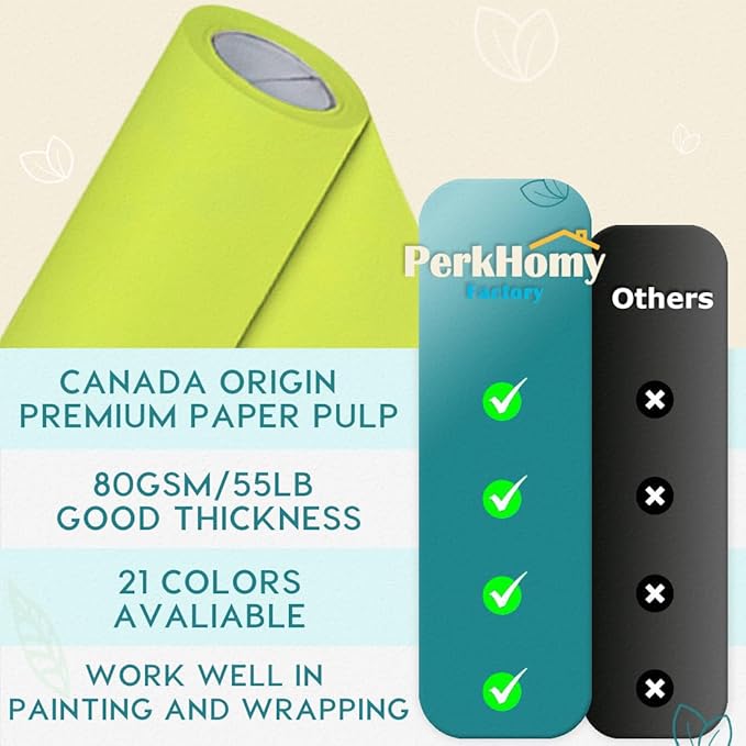 PerkHomy Neon Green Kraft Paper Roll 36" x 1,800" (150') for Gift Wrapping Bouquet Flower Art Painting Craft Writing Packaging Shipping 80GSM 55LB (Neon Green, 36" x 150')
