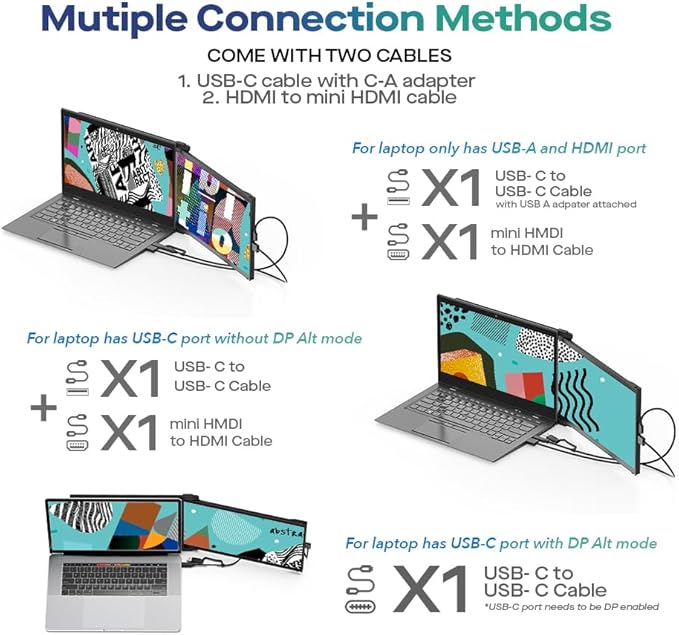 New Mobile Pixels Duex Max DS 14.1'' FHD Portable Monitor, USB Type-C/HDMI Plug and Play 1080p Laptop Monitor Extender, Portable Screen for 14'' to 17 '' Laptops, Mac/Windows/Android/Switch Compatible