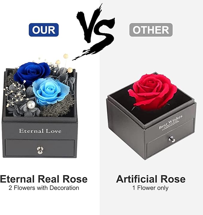 SHOKUTO Preserved Rose,Birthday Gifts for Women Mom Girlfriend,Gifts for Mom Grandma Wife Daughter Sister,Jewelry Boxes with Necklace