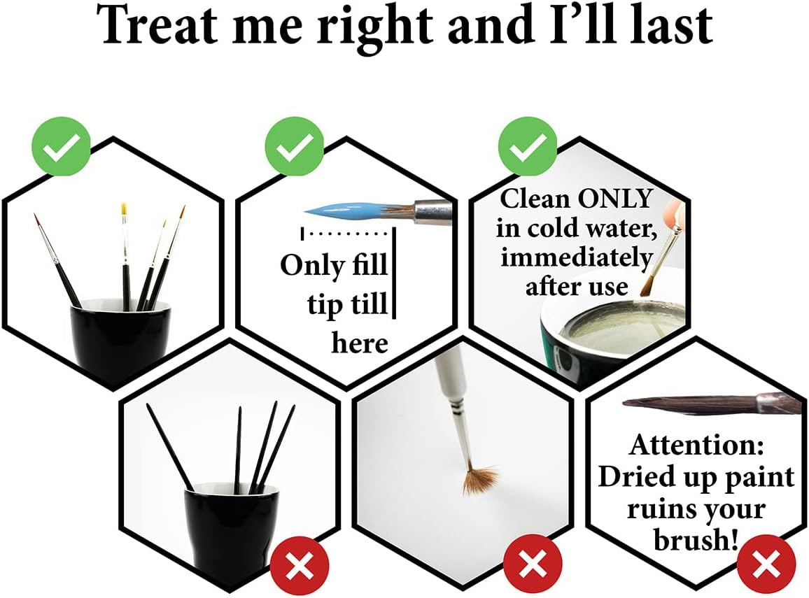 The Army Painter Gamemaster Character Brush Set - Precision Detail Brushes for Miniature Painting | 4-Piece Set