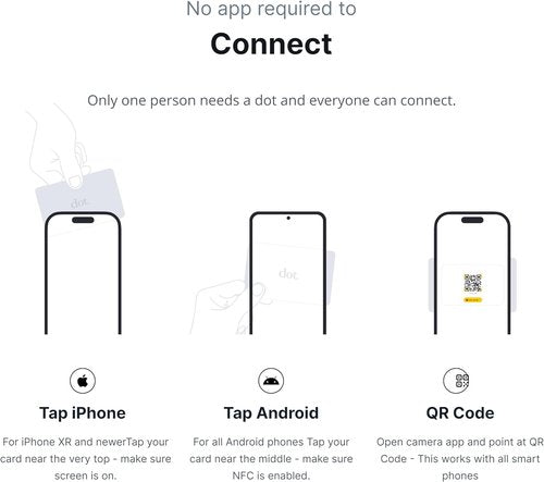 dot. Digital Business Card - Metal Design, Tap Compatible with iPhone & Android - Black