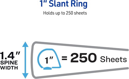 Avery Durable View 1-Inch Slant Ring Binder - 250 Sheet Capacity, Customizable Clear Covers, Black