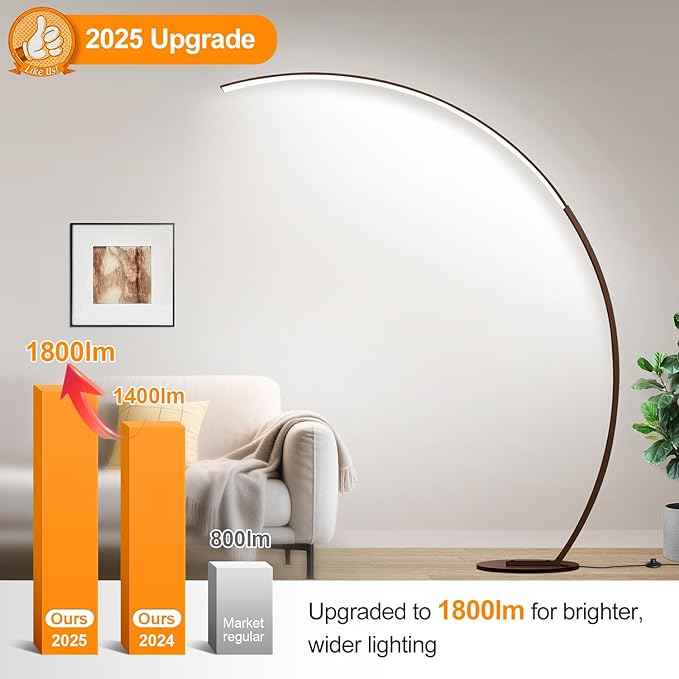 RGB Floor Lamp with 3 Color Temperatures, Ultra Bright 1800LM Smart Arc LED Floor Lamp with Remote Control, Music Sync, Scene Modes, Modern Standing Tall Lamp for Bedroom Living Room Gaming Room-Brown