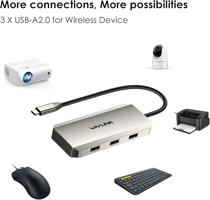 Laptop Docking Station, WAVLINK Triple 4K Docking Station with Dual HDMI, DP, 100W PD in, 3 USB-A2.0 for Wireless Device, Compatible with Dell/HP/Lenovo etc, Windows Systerm Computer Only