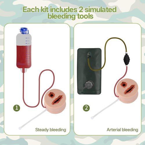 Skiennix 2-in-1 Wound Packing Trainer - Realistic Silicone Simulator for Hemorrhage Control | Stop The Bleed Training