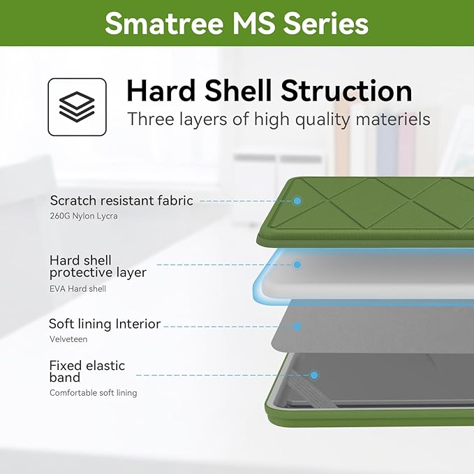 Smatree MS86T Hard EVA Protective Sleeve with Stand Compatible for 16 inch Acer Aspire Vero 16 AV16, for Swift X 16/16 AI/Go 16, for 15.6 inch Acer ConceptD 3 Ezel/ConceptD 3 Ezel Pro Sleeve, Green