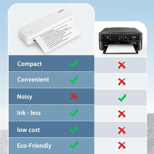 JADENS Wireless Portable Printer - Inkless Bluetooth Thermal Printer for Travel | Compatible with iOS, Android & Laptops, 8.5" x 11" US Letter