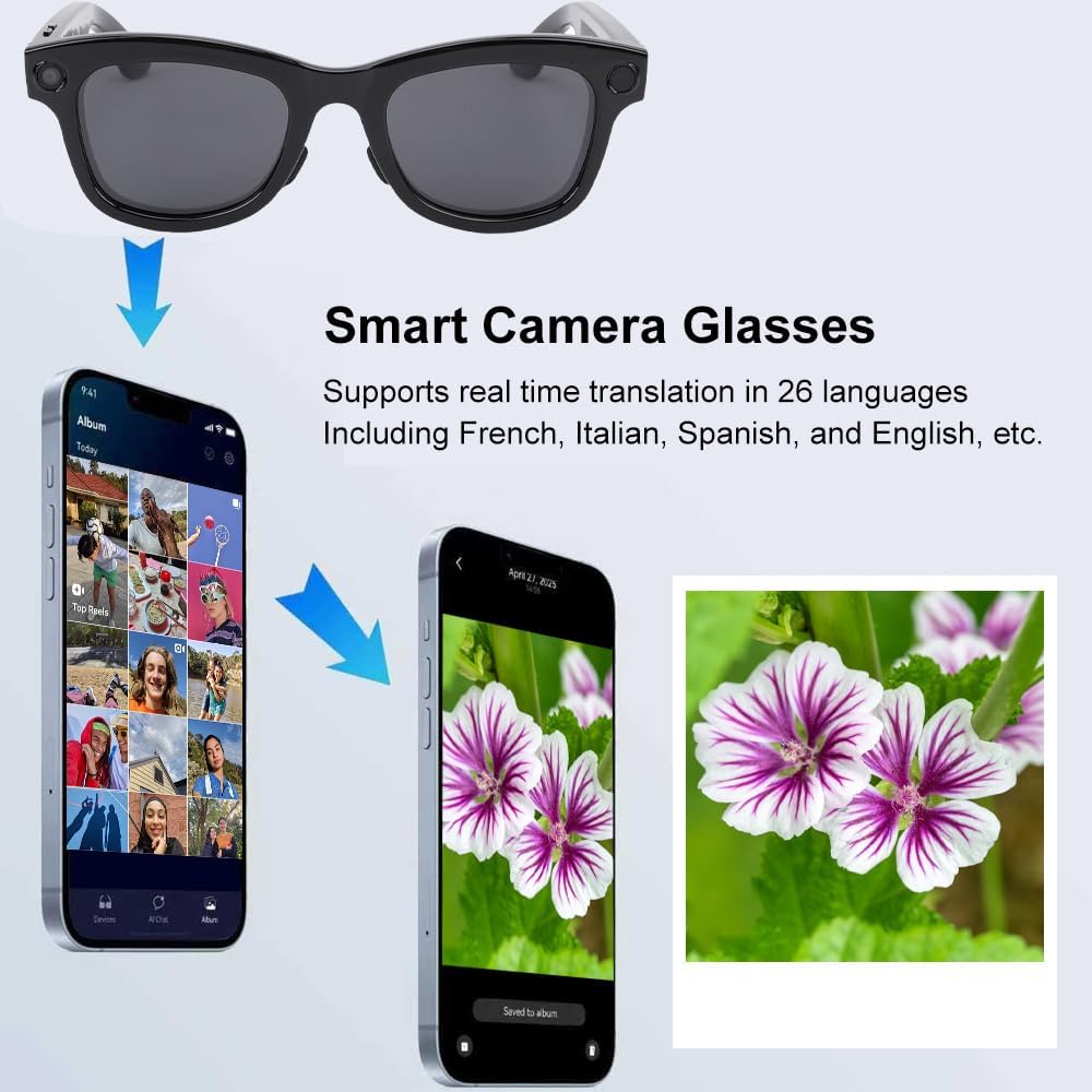 Yoidesu Ai Smart Glasses - 5MP Camera with Bluetooth Music & Call Features | 26 Language Translation