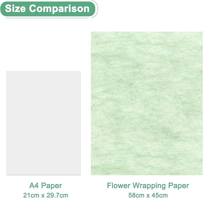 M METERXITY 38-Sheet Korean Cotton Wrapping Flower Paper, 22.8x17.7 Inch/ 58x45cm Waterproof Floral Wrapping Cotton Paper for Bouquets/Gift Packaging [Light Green]