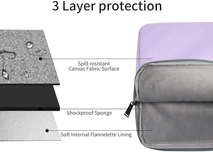 Laptop Sleeve 17 inch Laptop Bag for HP Lenovo Dell ASUS Acer Chromebook 17, HP Pavilion 17, ASUS Vivobook 17, Acer Nitro 5 17, Dell Inspiron 17, Lenovo IdeaPad 17.3 Computer Waterproof Case(Purple)