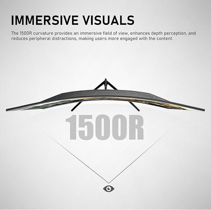Gawfolk 32 Inch 4K UHD Curved 1500R Computer Monitor, Ultra-Clear (3840×2160p) Screen, 100% sRGB, 178° Viewing Angle, DisplayPort, HDMI, Compatible with Wall Mounting 100 * 100MM - Black