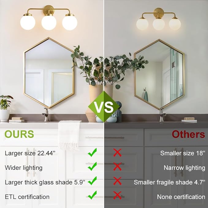 Gold Bathroom Vanity Light Fixtures Over Mirror, 22.4'' Modern Brass 3 Lights Wall Sconce with Milky Glass Ball Shade, Mid Century Farmhouse Vanity Lighting