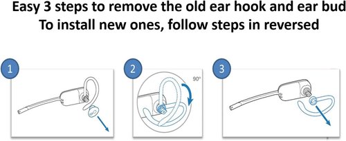Plantronics Ear Tips Replacement Kit - 3X Same Size Foam Earbuds + Ear Hook Loops | Mixed L/M/S