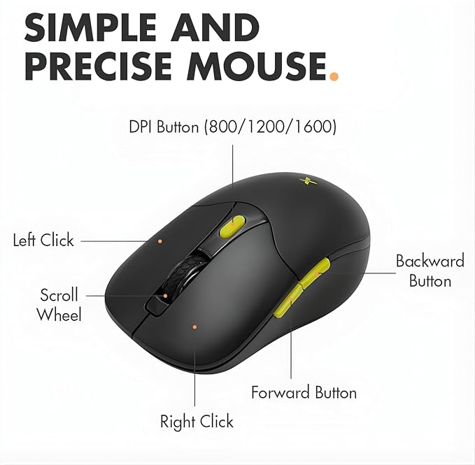X9 Performance Large Print Wireless Keyboard and Mouse Combo - 4X Larger Oversize Yellow Letters for Seniors and Low Vision Users - 2.4Ghz Wireless Mouse and Keyboard Combo for PC
