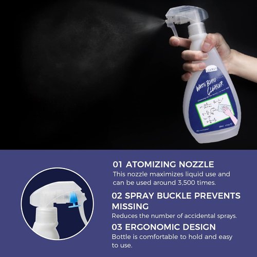 Loukin Non-Toxic Whiteboard Cleaner - Low-Odor Dry Erase Spray with Cloth | 17 fl oz for Stubborn Marks