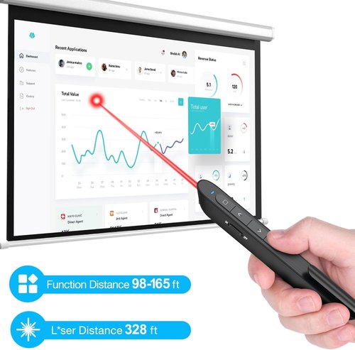 DinoFire Wireless Presenter Clicker - Portable Remote with Protective Case for PowerPoint Presentations