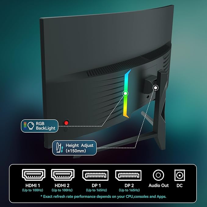 34 inch Ultrawide Curved Computer Gaming Monitor 165Hz UWQHD 3440x1440,1500R -PIP,1ms (MPRT),HDR, 300nits, sRGB99%,FreeSync,HDMI2.0(TMDS) x2,DP1.4 x2,Eye Care,Support Wallmount