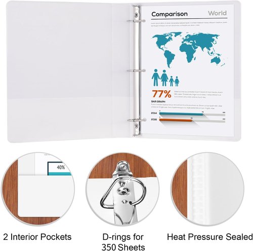 Comix 1.5-Inch D-Ring Binders - Sturdy 3-Ring Binders with Clear View Cover | Holds 350 Sheets, 6 Packs (White)