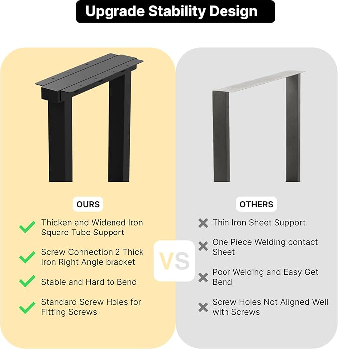 TOCRETOARE Metal Table Legs Heavy Duty, 34”H x 24”W, Metal Furniture Legs for Dining Desk Bench and Coffee Table, Industrial Black DIY Iron Bench Legs, Set of 2