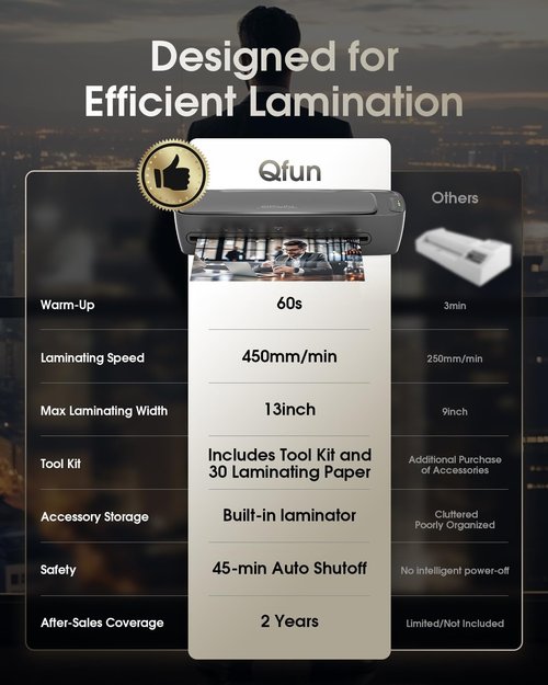 Qfun Laminator Machine - 13 Inch Thermal Laminator for A3 Paper | Fast 60S Warm-Up, Cold & Hot Lamination