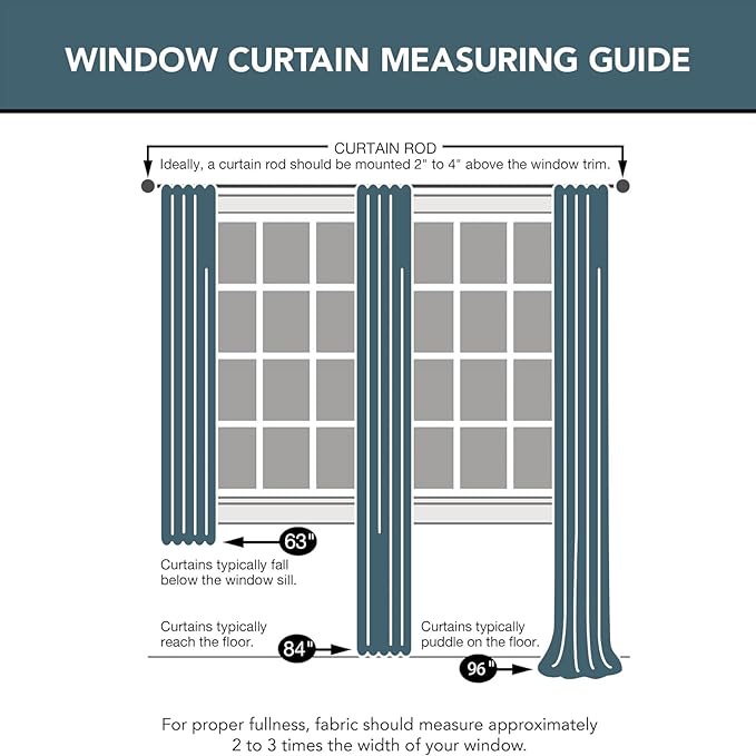 Floral Curtains Blue Peony Blackout Curtains Pattern - Vintage Blackout Curtains with Grommet, Boho Floral for Nursery Office, Cotton Blend Printed Curtains, 52" W x 63" L