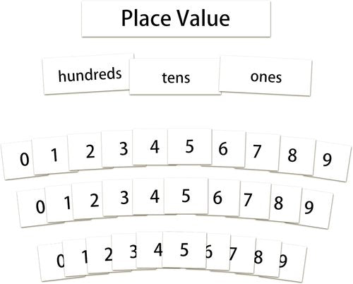 Counting Caddie | Place Value Pocket Chart for Kindergarten - 210 Straws & 30 Number Cards Included