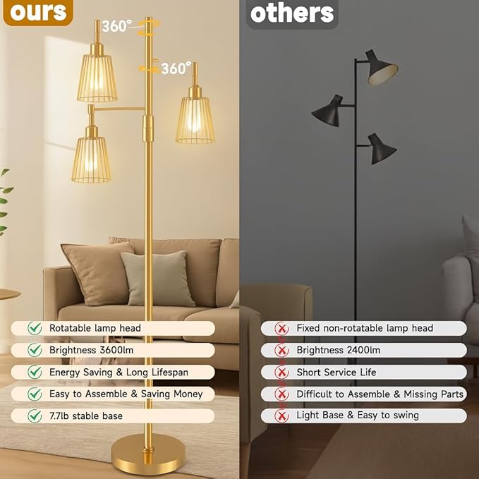 PESRAE Dimmable Industrial Floor Lamp, Farmhouse Floor Lamp Standing Tree Lamp with 3 Elegant Teardrop Cage Heads & Included 3 x 1200LM Edison LED Bulbs, Tall Lamp for Living Room, Bedroom (Gold)