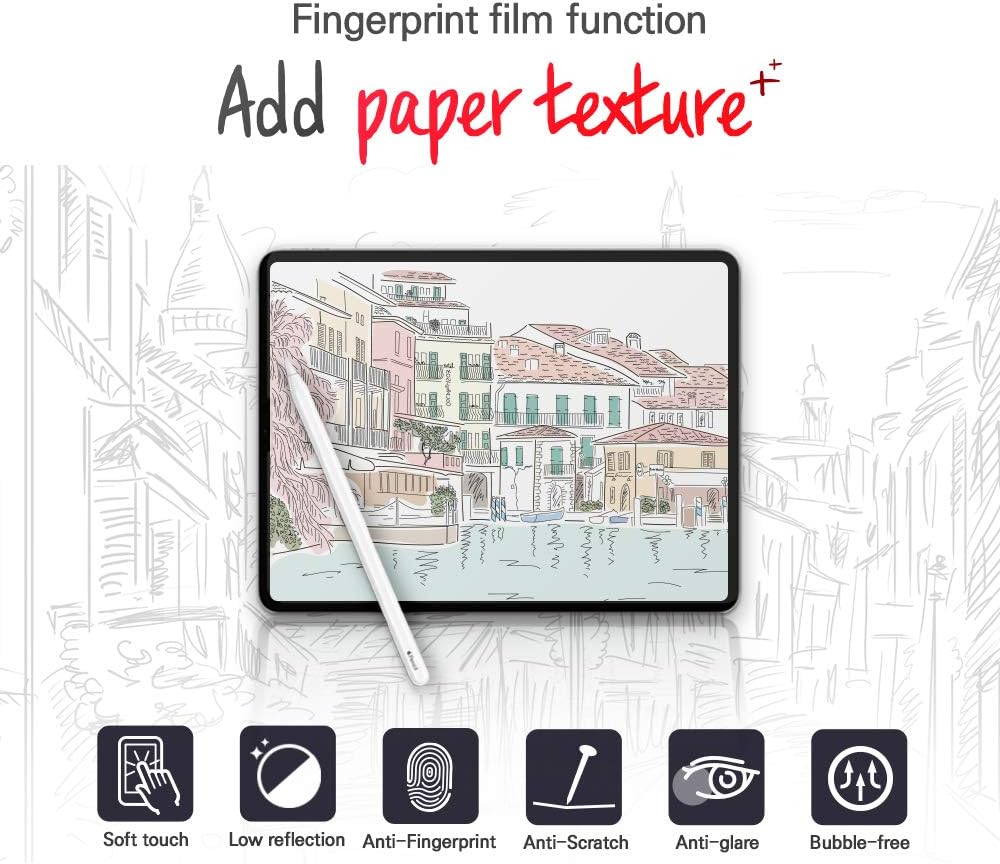 Skoko Screen Protector - Anti-Glare Matte Film for Wacom Cintiq 22 DTK-2260 (2-Pack)