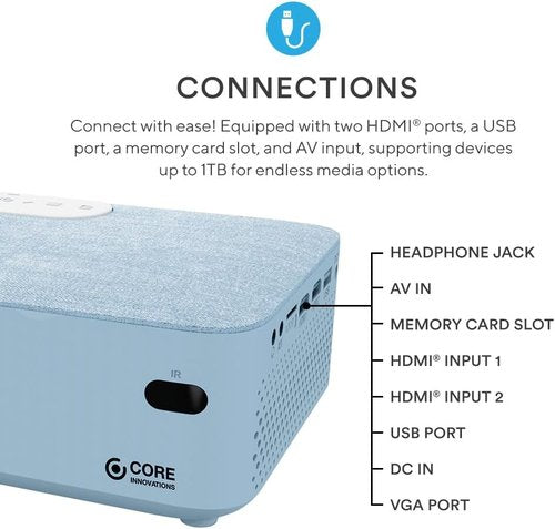 Core Innovations Home Theater Bundle - Projector, 120" Screen & Mini Bluetooth Speakers | Sea Blue