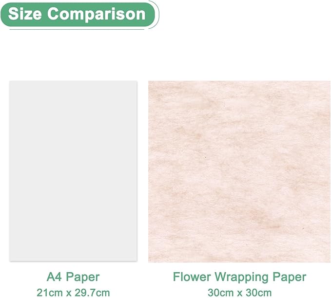 M METERXITY 152-Sheet Korean Cotton Wrapping Flower Paper, 11.8 Inch/ 30cm Waterproof Floral Wrapping Cotton Paper for Bouquets/Gift Packaging [Nude Pink]