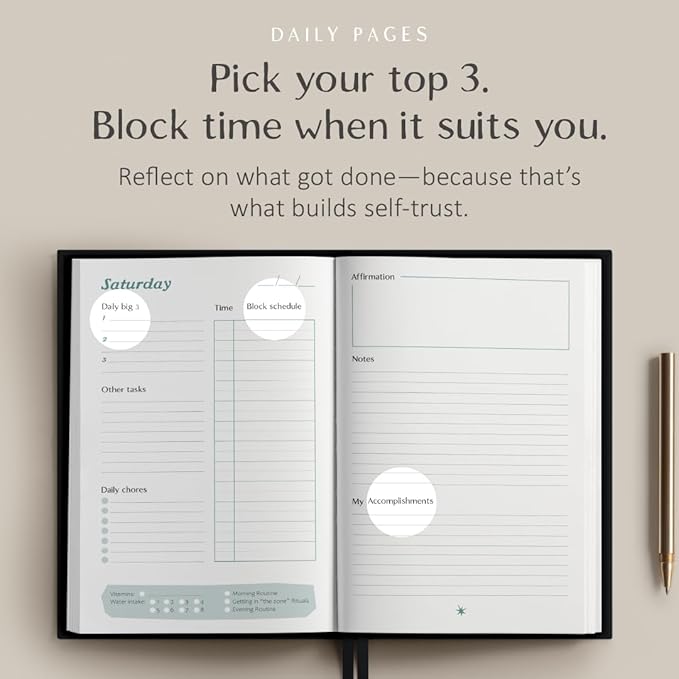 The ADHD Planner for Adults - Undated Daily & Weekly ADHD Journal for Disorganized People, 90 Days - Habit Tracker, Record Emotions & Mood - Academic Goals - Structure & Focus for Adults Brains