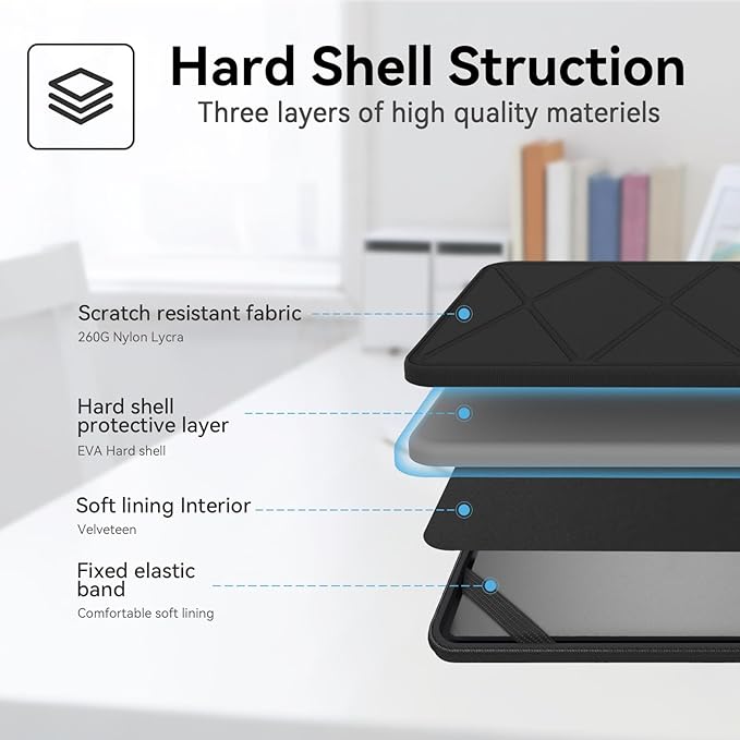 Smatree Hard EVA Protective Sleeve for 14 inch ASUS Zenbook 14 UX3405CA,for 14inch Vivobook S 14 S5406 Copilot+PC, 14inch Vivobook 14 Flip TP3407 Copilot+PC,for 14 inch Zenbook 14/14X OLED Bag(X8043T)