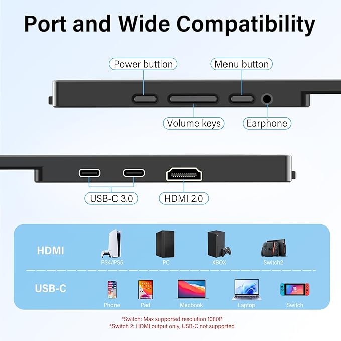 InnoView 16-inch 180Hz Portable Monitor FHD1920×1200 100% sRGB Laptop Screen Extender | 2 x Type-C & HDMI 16:10 Portable Monitor Compatible with 144hz/Macbook/Switch/PS5/Xbox