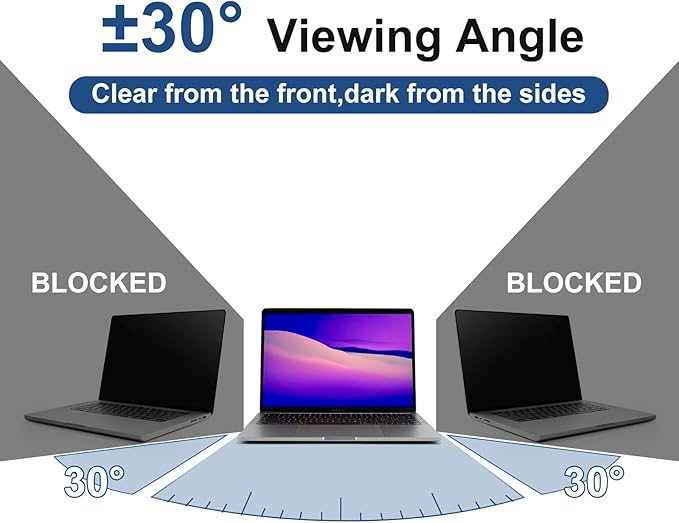 Hoktods 14 Inch 16:9 Laptop Privacy Screen Filter, Computer Monitor Privacy Shield, Anti Scratch Anti Spy Anti Glare Blue Light Screen