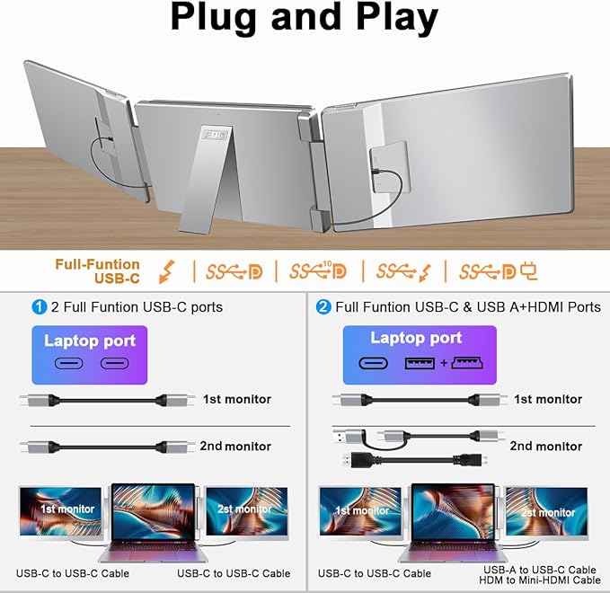 FQQ S7 Laptop Screen Extender,14-inch Portable Travel Triple Monitor-Left Screen 360° Flip,FHD 1200P IPS Triple Screen Laptop Monitor Extender for 12-16.5" Laptops,Compatible with Win and MacBook,Gray