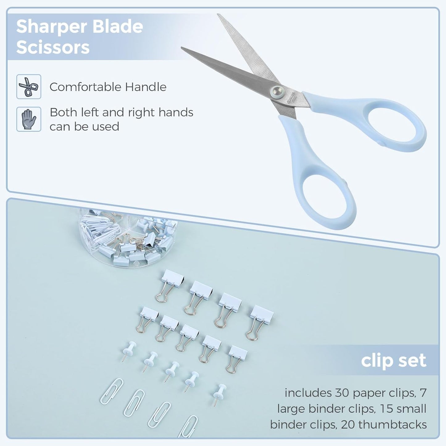 SKYDUE Office Supplies Set - Blue Mesh Desk Organizer with Stapler, Tape Dispenser & Scissors | 1000 Staples Included