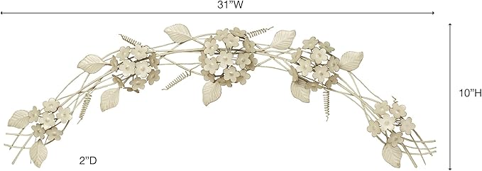 Touch of Class Creamy Gold Hydrangea Metal Wall Topper