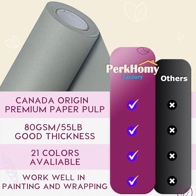 PerkHomy Light Grey Kraft Paper Roll 36" x 1,800" (150') for Gift Wrapping Bouquet Flower Art Painting Craft Writing Packaging Shipping 80GSM 55LB (Light Grey, 36" x 150')