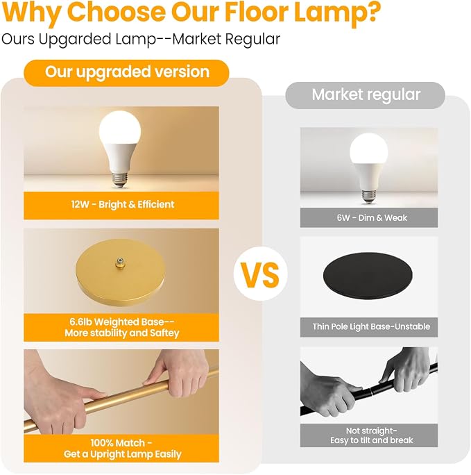 Floor Lamp for Living Room and Bedroom - Modern Standing Lamps Tall with Dimmable LED Bulb and Remote Control - Black Stand Arc Light With Shade for Reading Home Decor Corner and office（Gold）