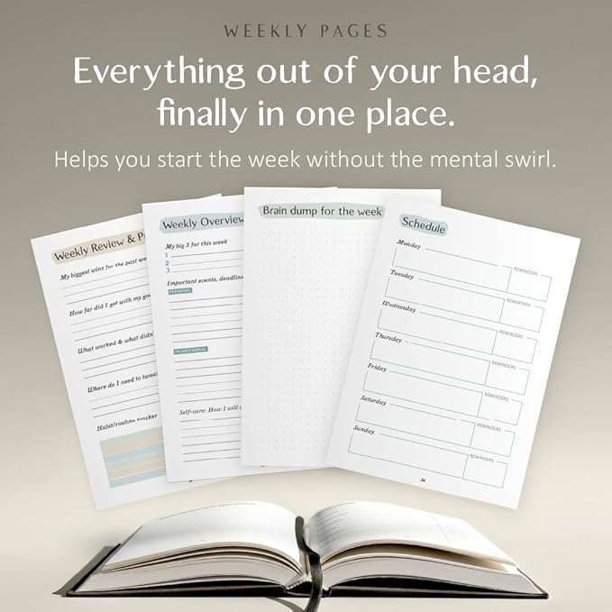 The ADHD Planner for Adults - Undated Daily & Weekly ADHD Journal for Disorganized People, 90 Days - Habit Tracker, Record Emotions & Mood - Academic Goals - Structure & Focus for Adults Brains