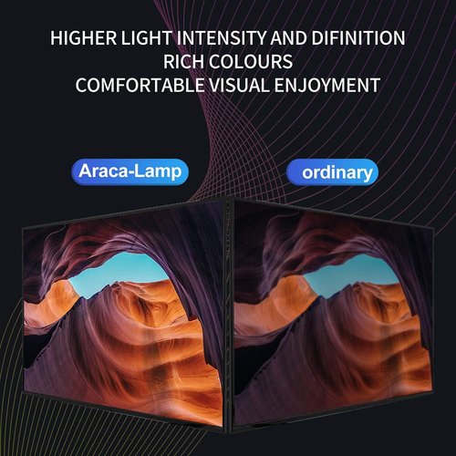 Araca ELPLP88 Replacement Projector Lamp - Compatible with Epson EX7240, VS240, PowerLite 98H | Economical Solution