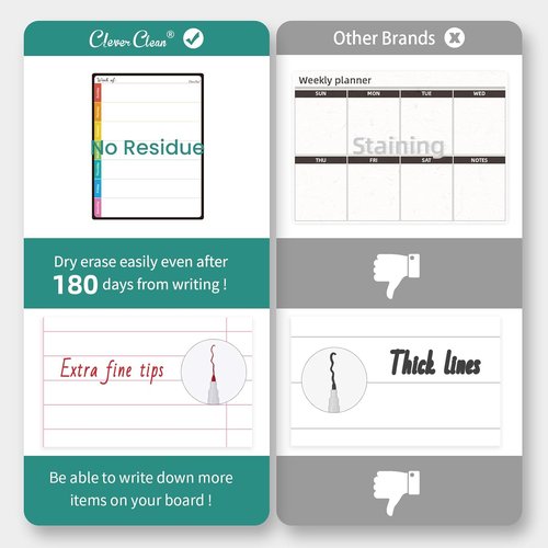 Magnetic Dry Erase List Board by [Brand Name] - 6.5"x8.5" Weekly & Daily Planner with 6 Markers