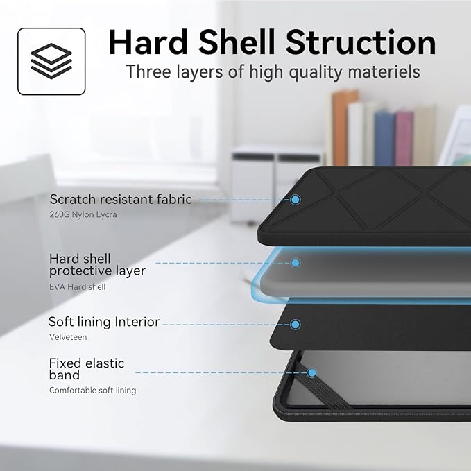 Smatree Hard EVA Protective Sleeve Compatible for 15.6 inch ASUS ExpertBook B1 B1502/B1500, for 15.6 inch ASUS P1512/M515/L510/F515 Laptop Sleeve (X8274)