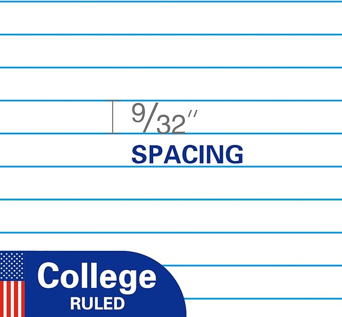 WritePads Loose Leaf Notebook Paper, 8"x10-1/2" College Ruled Lined Paper, 3 Hole Punched For 3 Ring Binder, 150 Sheets/Pack, 24PK Per Carton, 3600 Sheets, Made In USA