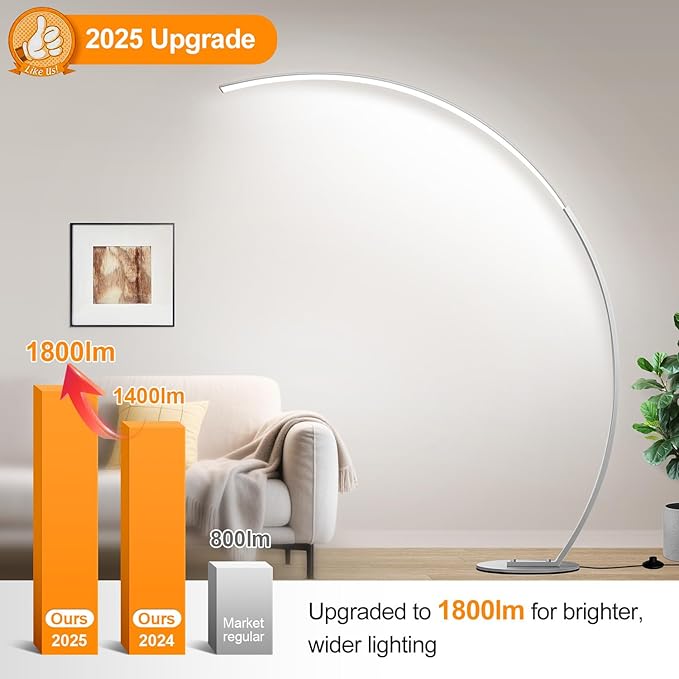 RGB Floor Lamp with 3 Color Temperatures, Ultra Bright 1800LM Smart Arc LED Floor Lamp with Remote Control, Music Sync, Scene Modes, Modern Standing Tall Lamp for Bedroom Living Room-Brushed Nickel