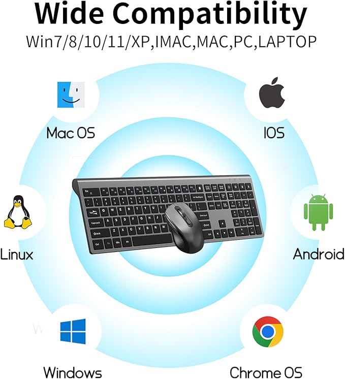 Keyboard and Mouse Wireless, Slim Full Size Keyboard with Calculator Button, Fn Lock, Silent Computer Mouse with Side Button, 2400 DPI, 2.4G USB Cordless Set for Laptop PC Windows Mac -Gray