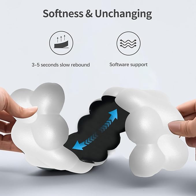 Wrist Rest for Keyboard and Mouse, Upgrade Enlarge Mouse Pad Wrist Rest, Ergonomic Memory Foam, Non-Slip Base for Computer Gaming & Office Work, 2 Piece Set, Clouds White (17.71x3.15+6.29x3.15 inch)